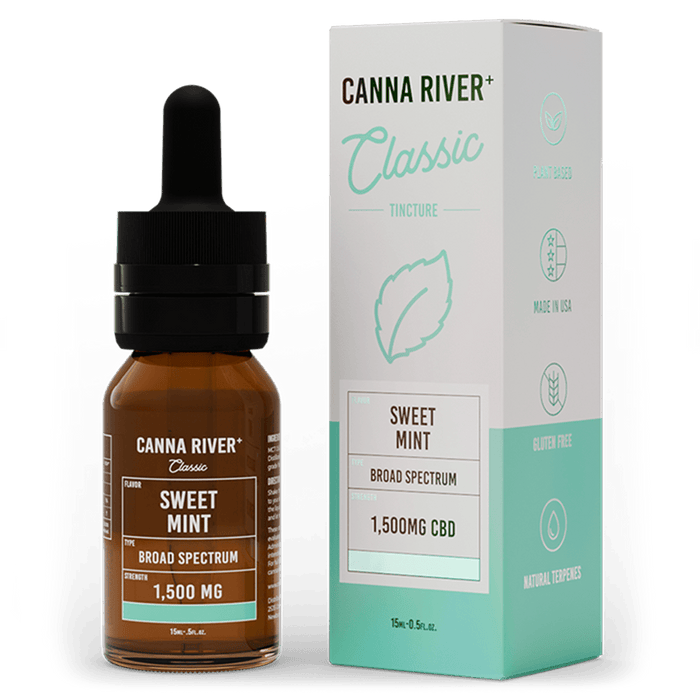 Broad Spectrum (Non-THC) / Sweet Mint / 1500mg CBD / 15mL