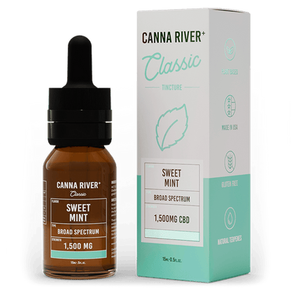 Broad Spectrum (Non-THC) / Sweet Mint / 1500mg CBD / 15mL