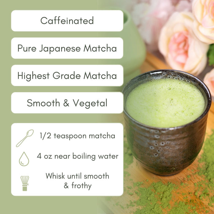 An Infographic description for Ceremonial Matcha.