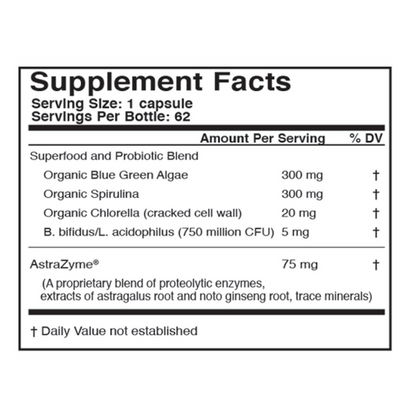 CHLORA-XYM by U.S. Enzymes