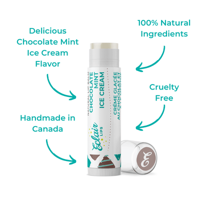 Lip balm tube with Chocolate Mint Ice Cream label.