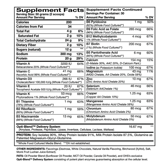 Complete Performance 30 svg by Optimal Health Systems