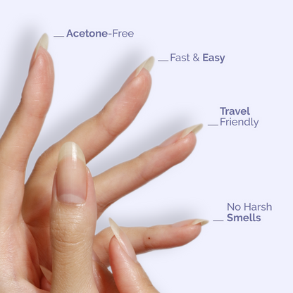 A hand with long natural nails is shown with text labels: "Acetone-Free," "Fast & Easy," "Travel Friendly," and "No Harsh Smells"—making LONDONTOWN's Conditioning Lacquer Remover Pads perfect for effortless, on-the-go nail polish removal.