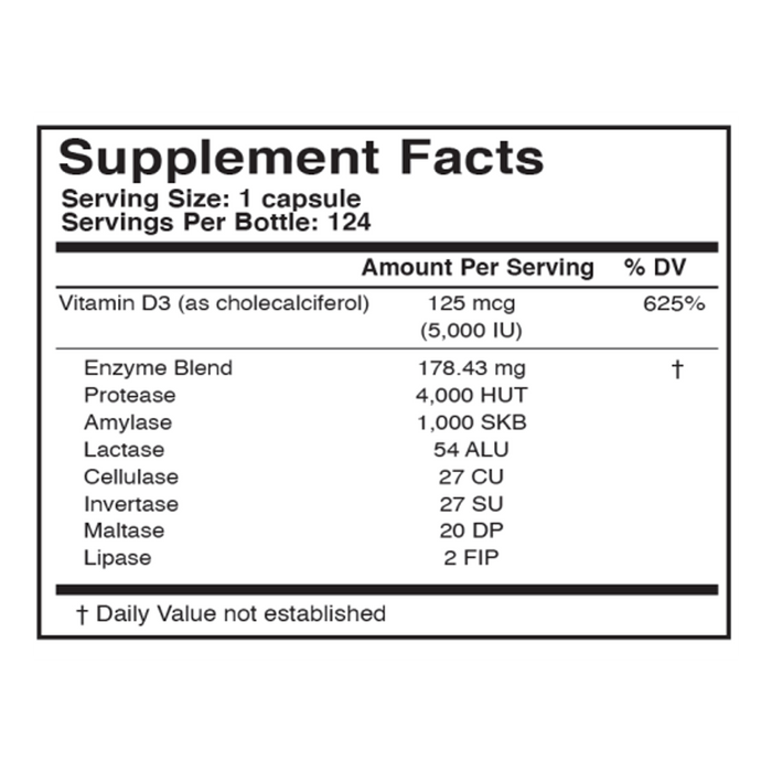 D3-XYM by U.S. Enzymes