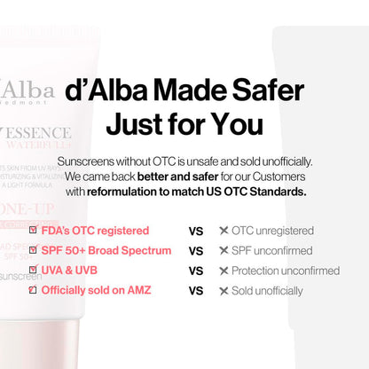 d'Alba UV Essence Waterfull Tone Up Sunscreen SPF 50+ 1.69oz/ 50ml