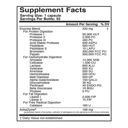 DIGESTXYM by U.S. Enzymes