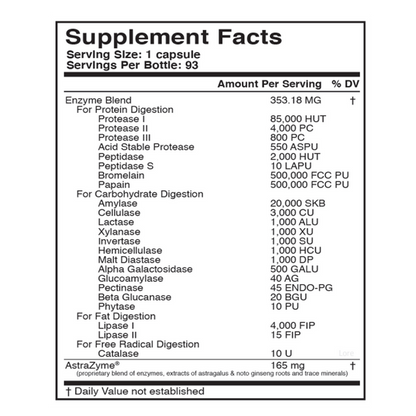 DIGESTXYM+ by U.S. Enzymes