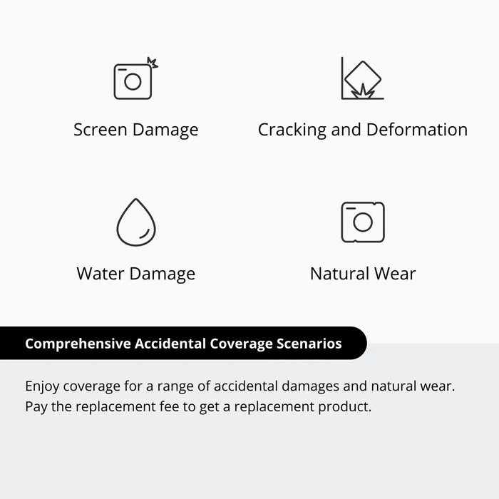 DJI Care Refresh 1-Year Plan for Osmo 360 II