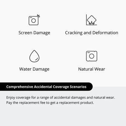 DJI Care Refresh 1-Year Plan for Osmo 360 II