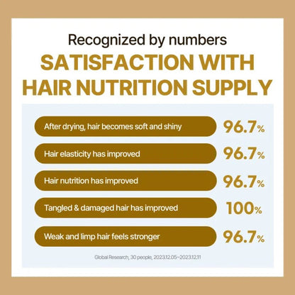 [DR. GROOT] Anti Hair Loss Conditioner for Sensitive Scalp 400ml