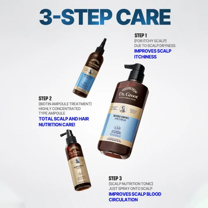 [DR. GROOT] Multi-Perfection Hair Loss Control Biotin Ampoule Treatment 250ml