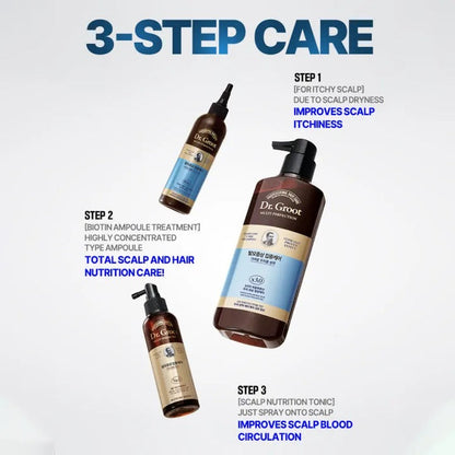[DR. GROOT] Multi-Perfection Hair Loss Control Biotin Ampoule Treatment 250ml