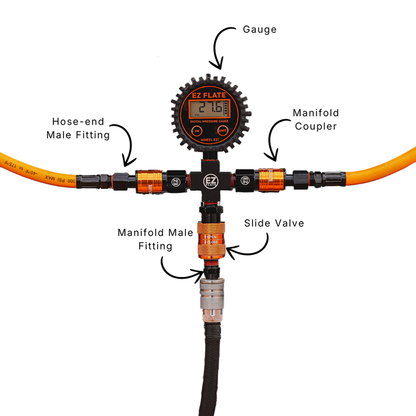 EZ FLATE Hyperflex 4-Way Hose Kit with Standard Manifold