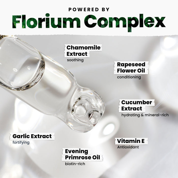 A close-up of a dropper with liquid, accompanied by text listing ingredients: Chamomile Extract, Rapeseed Flower Oil, Cucumber Extract, Garlic Extract, Evening Primrose Oil, and Vitamin E. The lush aroma captures the essence of LONDONTOWN's Fig Jam.
