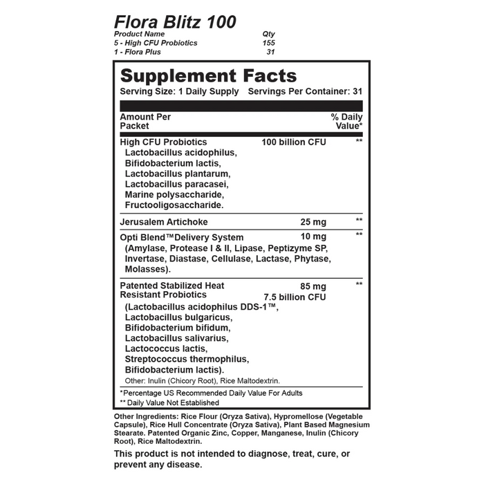 Flora Blitz 100 Custom Health Pak 30 ct by Optimal Health Systems
