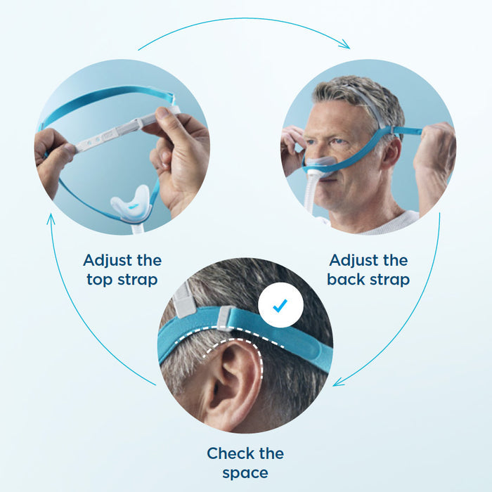 Evora CPAP Mask Fitting Tips