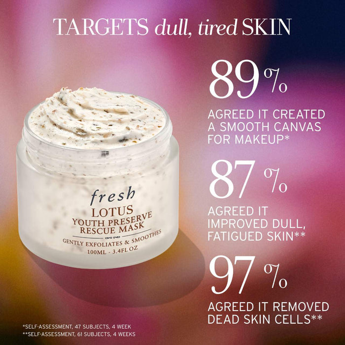 Fresh Lotus Youth Preserve Exfoliating Rescue Mask in 100ml jar, featuring fresh lotus flower and exfoliating texture.