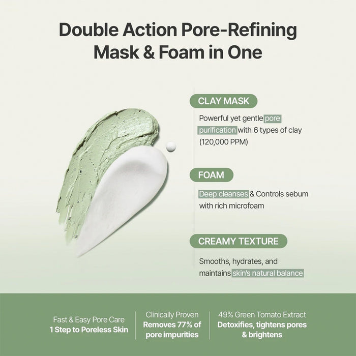 Fully Green Tomato Clay Mask Cleanser 4.05oz/ 120ml