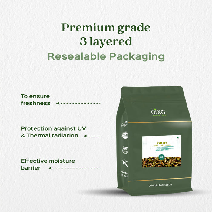 Giloy (Guduchi /Tinospora Cordifolia) dry Extract - 2.5% Bitters by Gravimetry Guduchi