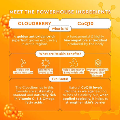 Glow Recipe Cloudberry Bright Essence Toner in 75ml bottle, showcasing the skincare product with vibrant branding and clear packaging.