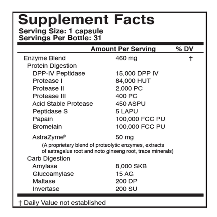 GLUTAXYM by U.S. Enzymes