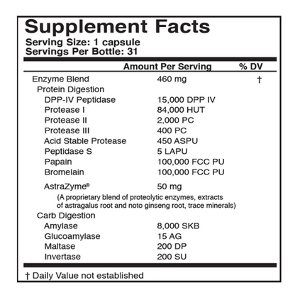 GLUTAXYM by U.S. Enzymes