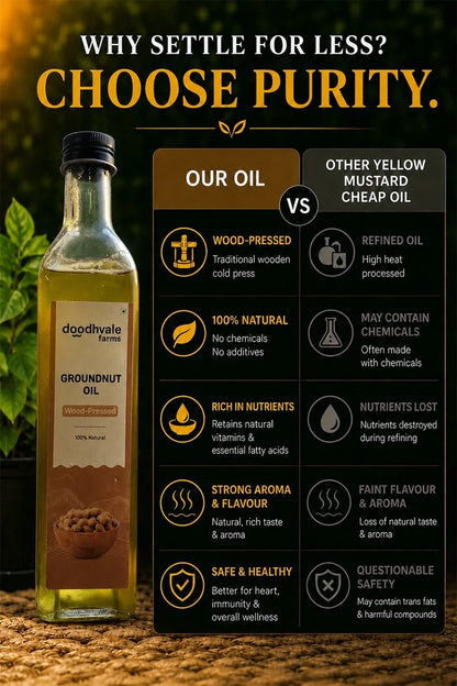 Groundnut Oil - Wood Pressed 500ml (2 Unit Pack)
