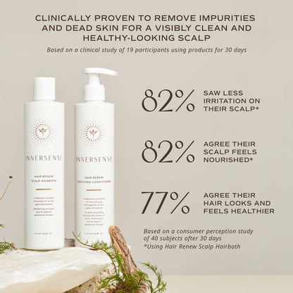 Innersense-Hair Renew Scalp Hairbath-Hair-HairRenewDuo_Claims_DetoxMarket-The Detox Market |