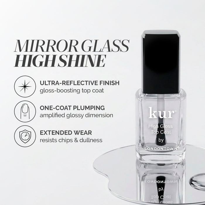 A LONDONTOWN High Gloss Top Coat bottle rests on a reflective surface, with text showcasing its glass shine, ultra-reflective finish, plumping effect, and long-lasting wear.
