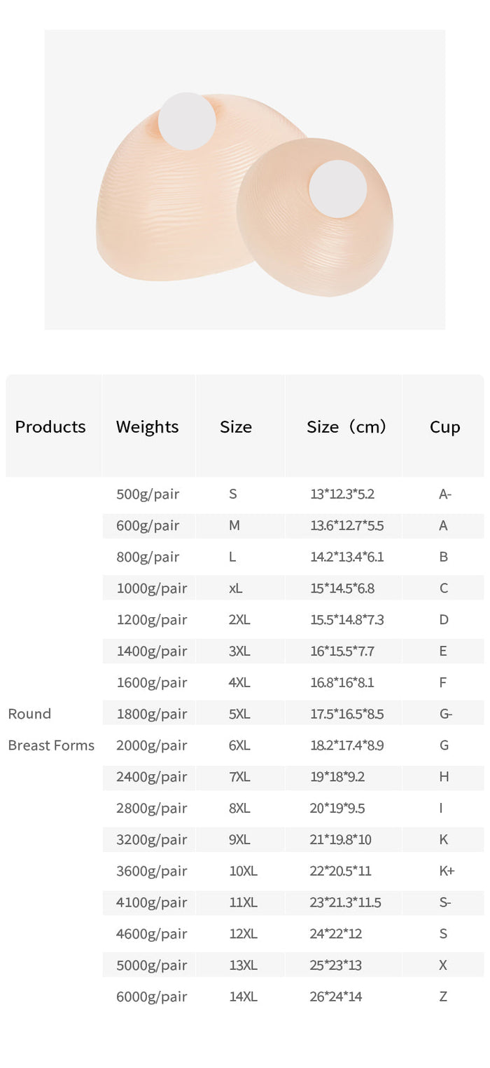 InTheMask by MOLIS silicone Kigurumi breast forms with round shape and cleavage pockets, compatible with A-Z cups for cosplay or costume.