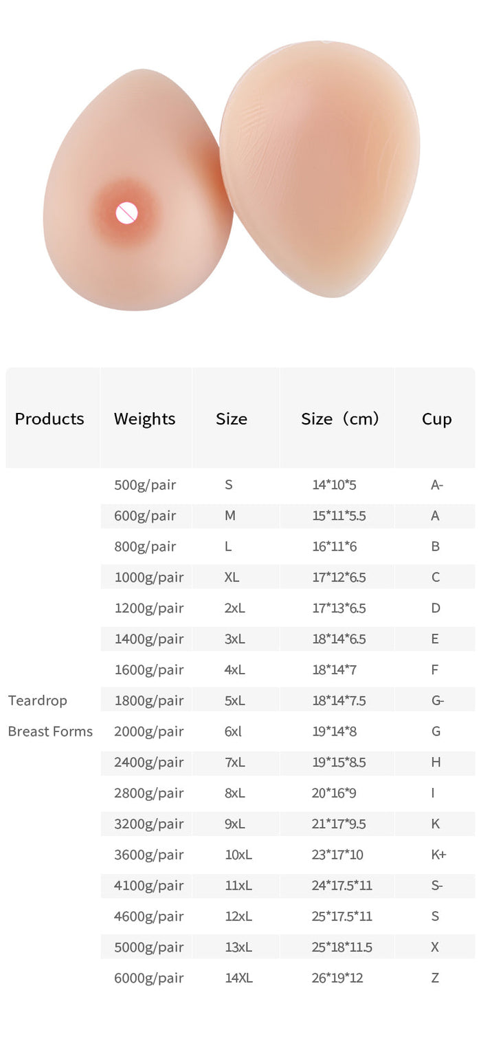 Inthemask by Moli's silicone Kigurumi breast forms, teardrop shape with cleavage pockets, compatible with A-Z cups for zentai costumes.