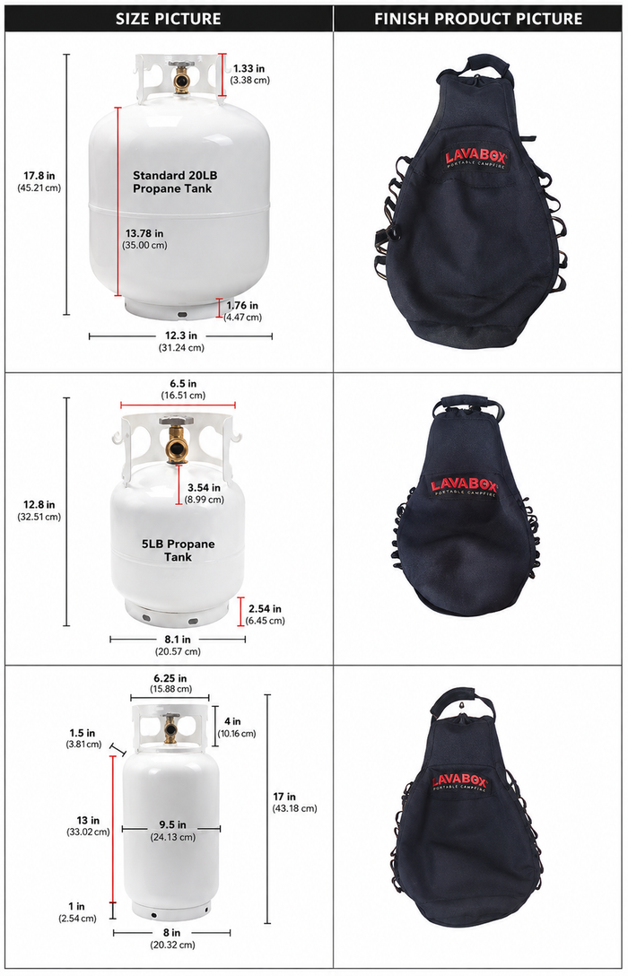 LavaBox 10 Pound Propane Tank Insulator and Carrier