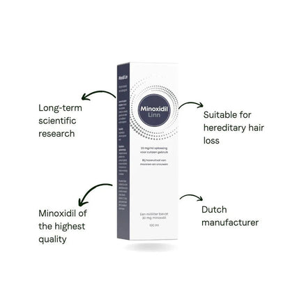 Linn Minoxidil 2% spray (100 ml) - Hairgivers