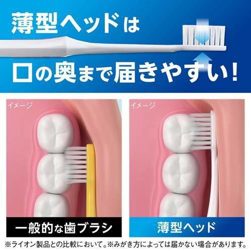 Lion Systema Haguki Plus Compact Head Toothbrush