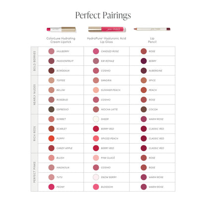 JaneIredale PerfectPairings Chart