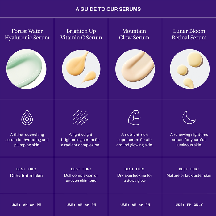 Ursa Major Lunar Bloom Retinal Serum