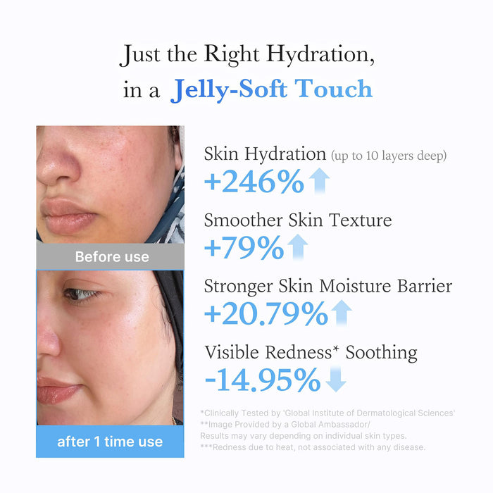 Medicube Hyaluronic Ceramide Jelly Cream 1.69oz/ 50ml