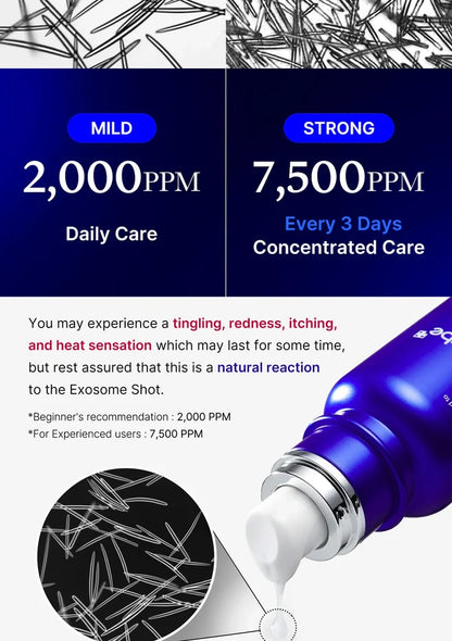 Product packaging with dosing mechanism and text about usage levels and side effects.