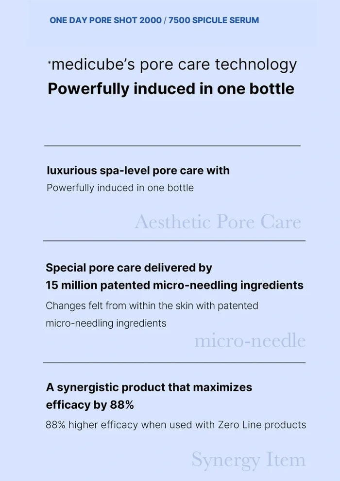 Promotional text for medicube's pore care serum on a light blue background