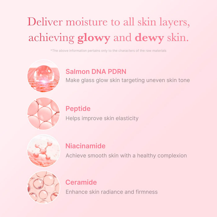 Medicube PDRN Pink Niacinamide Milky Toner 5.07oz/ 150ml