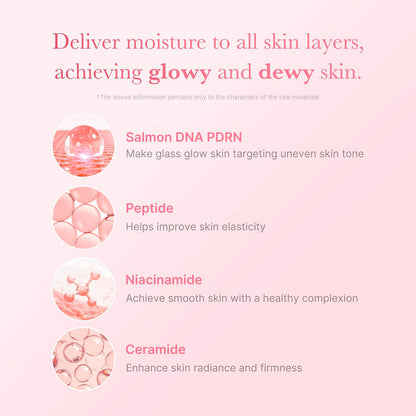 Medicube PDRN Pink Niacinamide Milky Toner 5.07oz/ 150ml