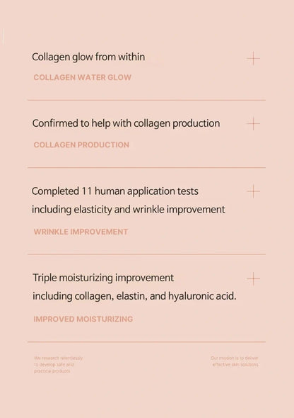 Text on a pink background about collagen water glow, collagen production, and wrinkle improvement.