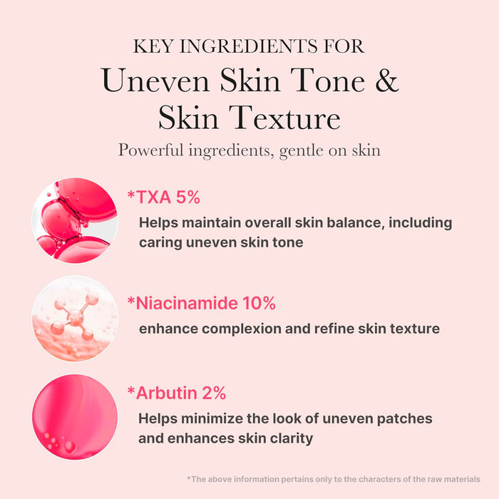 Medicube TXA Niacinamide 15 Serum 1.01oz/ 30ml
