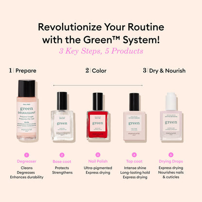 Five Manucurist manicure products appear in a row: 1. Prepare (Degreaser), 2. Color (Mimosa gel polish or pastel yellow nail polish), and 3. Dry  Nourish (Drying Drops), each with a brief description under the bottle.