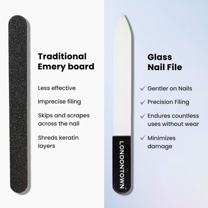 Comparison image of a traditional emery board and the LONDONTOWN Mini Glass Nail File - Clear. Text highlights the benefits of the Mini Glass Nail File, emphasizing its effortless, damage-free application for gentle, precise, and durable nail filing with minimal harm to nails.