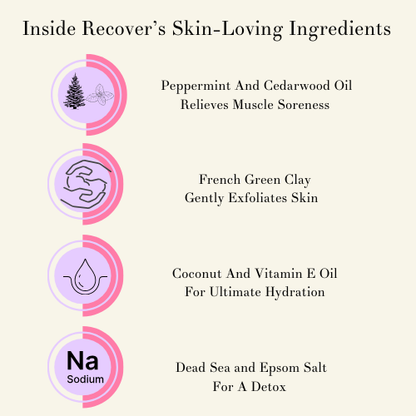 Mini Recover Aromatherapy Bath Soak for Muscle Recovery | Pelliá