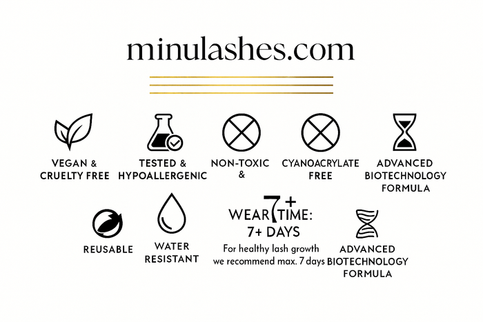 MinuLashes Venus Curl C – DIY Cluster Lashes 72 pcs | Soft & Delicate | Natural Everyday Look