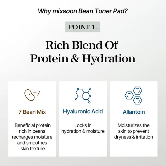 Mixsoon Bean Toner Pad 70 Pads 9.46oz/ 280ml