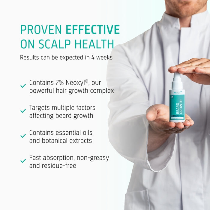 Neofollics beard growth serum (7% Neoxyl)