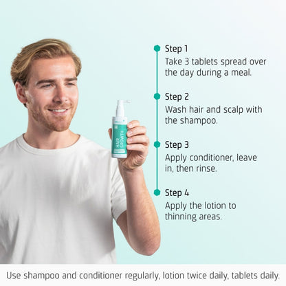 Neofollics hair growth lotion (7% Neoxyl)